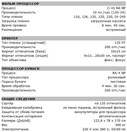 Gretag Master Lab 320 Технические характеристики