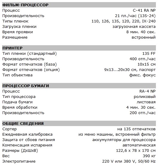 Master Lab 340 Технические характеристики