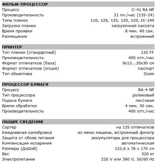 Характеристики минилаба Gretag Master Lab 740+